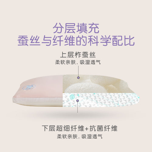 A级认证桑蚕丝枕